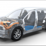 pemerintah terus bersiap diri majukan kendaraan listrik di indonesia