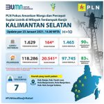 pln komitmen segera salurkan listrik ke wilayah kalsel