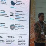 Pertamina Kembangkan Sejumlah Inisiatif Bisnis Hijau Dukung Pengurangan Emisi