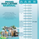 Hari Listrik Nasional ke-78, PLN Beri Promo Spesial Tambah Daya Hanya Rp 271.023,-