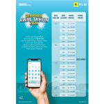 Banyak Diminati Pelanggan, PLN Kembali Gelar Promo Tambah Daya Listrik Hanya Rp202.400 Sampai Dengan Daya 5.500 VA