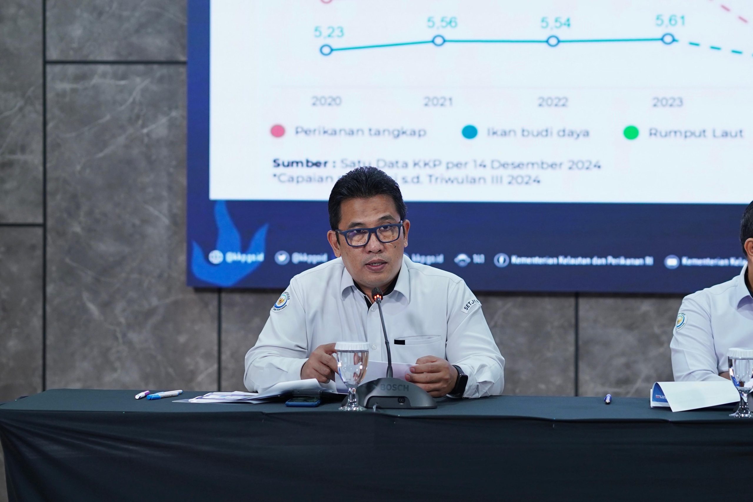 Menteri Trenggono Sukses Tingkatkan PDB Perikanan di 2024