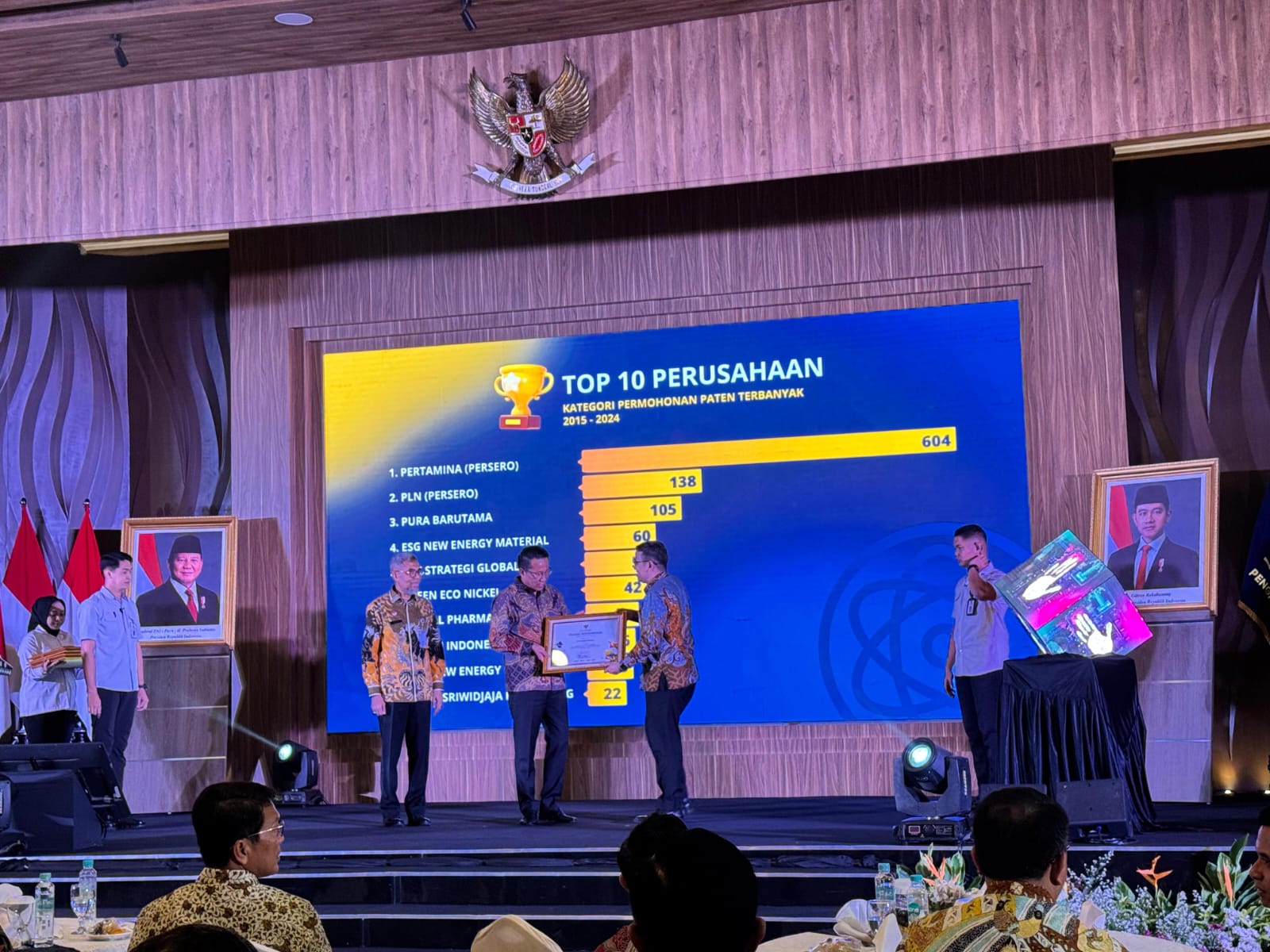 604 Paten! Pertamina Tunjukkan Taji Jadi Raja Inovasi Energi