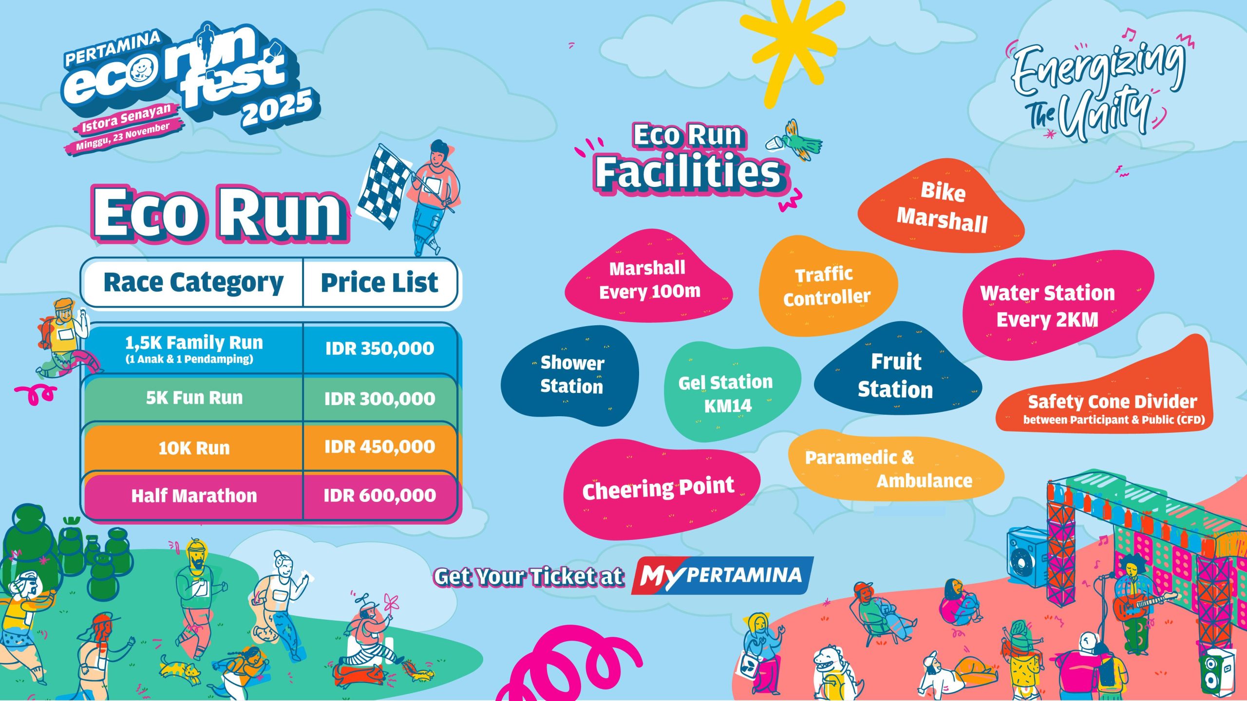 Pertamina Eco RunFest 2025 Hadir dengan Fasilitas Medis Super Lengkap