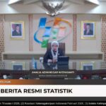 MBG & Koperasi Merah Putih Jadi Mesin Baru! Ekonomi RI Tumbuh 5,61% di Awal 2026