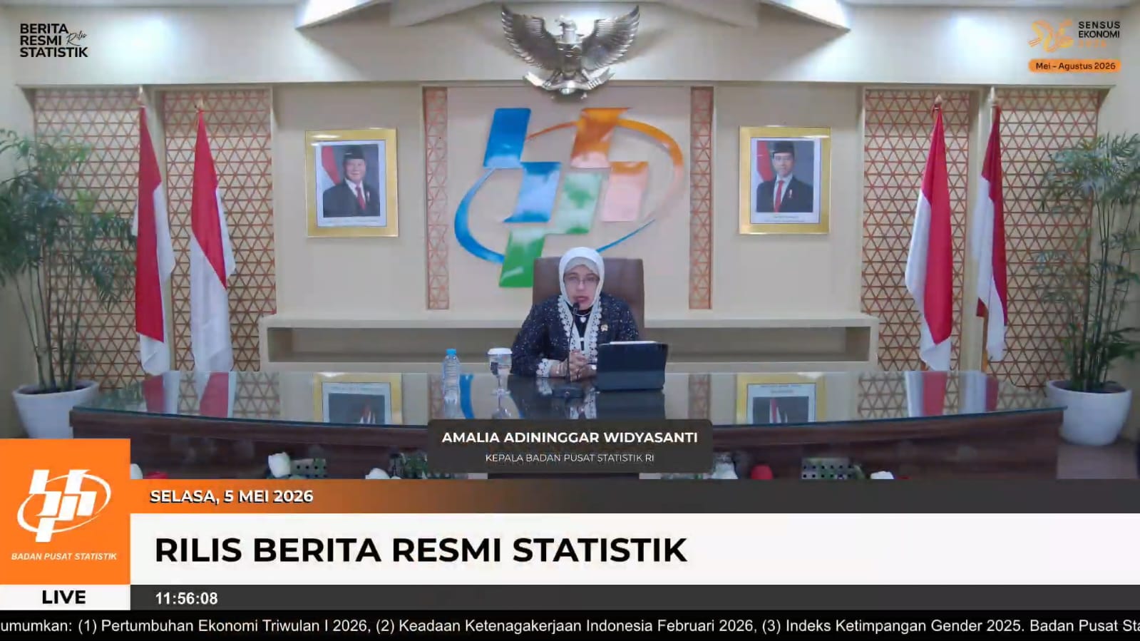 MBG & Koperasi Merah Putih Jadi Mesin Baru! Ekonomi RI Tumbuh 5,61% di Awal 2026