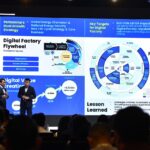 Pertamina Tancap Gas Pakai AI, Bidik Tambahan EBITDA Rp4,8 Triliun dari Transformasi Digital