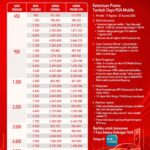 PLN Tebar Promo Merdeka Daya, Tambah Listrik Kini Potongan 50 Persen*