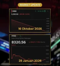 Ilustrasi IHSG anjlok 10,76 persen di tengah kekhawatiran perubahan klasifikasi pasar saham Indonesia oleh MSCI.